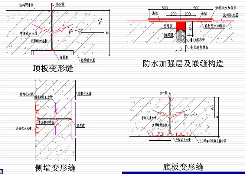 卫东变形缝防水